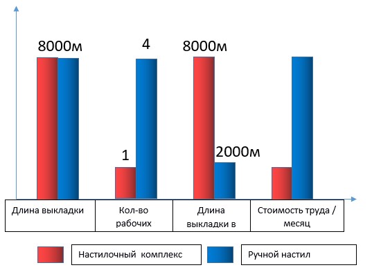 Скриншот 22-07-2022 141614.jpg